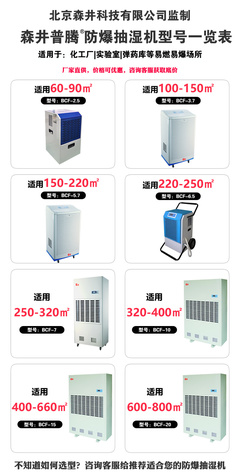 防爆除濕機 森井普騰工業大功率除濕機 800平米空間480L/天除濕量 干燥設備高危場合
