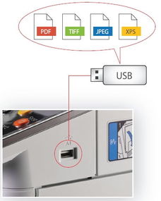 京瓷中堅機皇深度解析 6525多功能復印機如何賦能高效辦公？